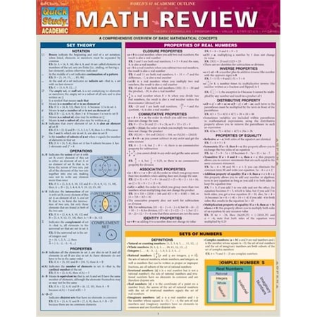 Barcharts BarCharts 9781423218715 Math Review Quickstudy Easel 9781423218715